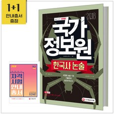 국가직7급면접