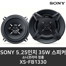 sonyfs5
