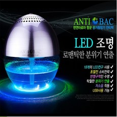 가습공기청정기비교