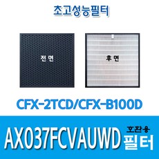 1008axa