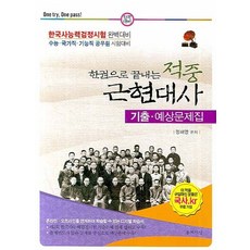 근현대사건축가