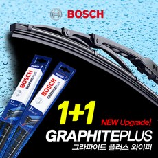 보쉬인디고400