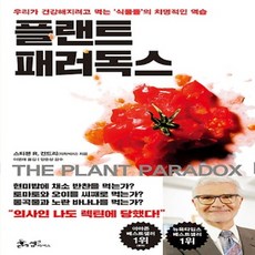 썸앤파커스
