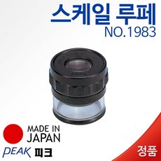 루페1983