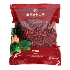 고추건조기판