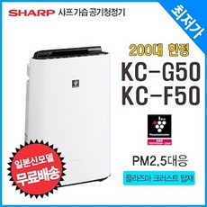 gs50