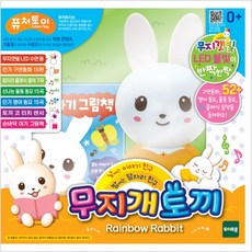 퓨처토이 무지개토끼 - 토이트론, 단일상품