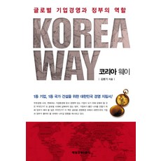 글로벌경제매트릭스