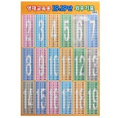 19단