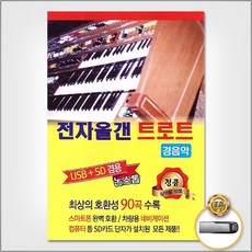 잃어버린30년