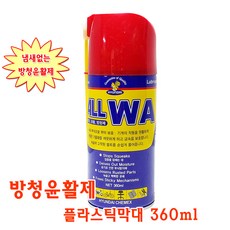 allwa
