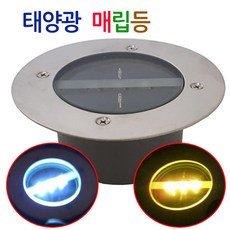 지중등