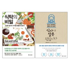 식사가잘못됐습니다