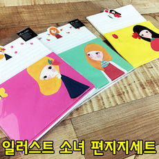 대선지지율