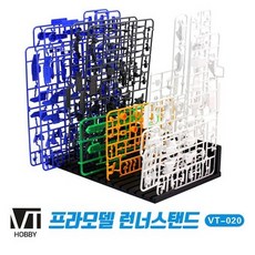 nessc020-822