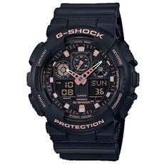 gbx-100