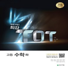 최윤선tot