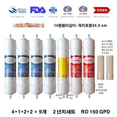 chpi-620l