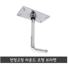스트로보플레이트