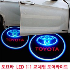 lx터닝도어