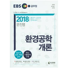 ebs군무원경영학