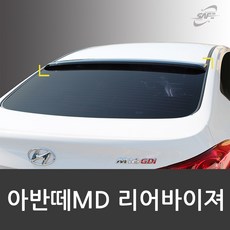 sm4bat