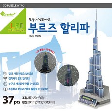 부르즈할리파모형