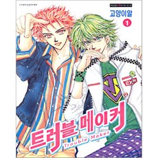 오스트레일리안골드트러블메이커