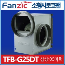 팬직시로코팬