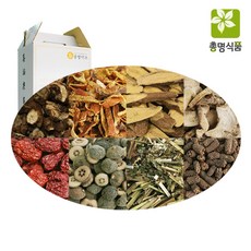 성과창출능력