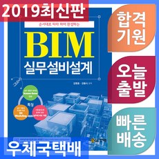bim