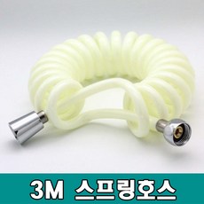 //상품명