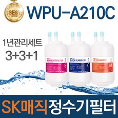 scg-wr2100