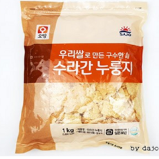 77593285-d6dc-4d21-98cc-d5952bcb13d6.PNG
