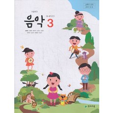 2019년glc300무선안드로이드