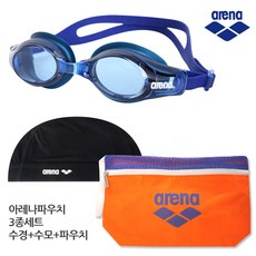 아레나비투비