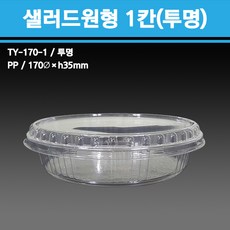 반찬가게창업