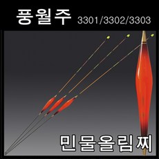 풍월주
