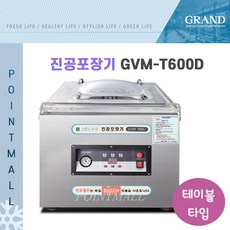 gvm-600d