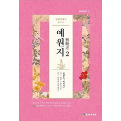 임원경제지 예원지 2, 서유구, 풍석문화재단