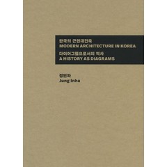 [열화당]한국의 근현대건축 : 다이어그램으로서의 역사 (양장), 열화당, 정인하