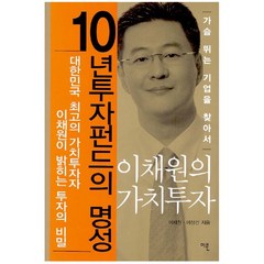 이채원의 가치투자, 이콘, 이채원, 이상건