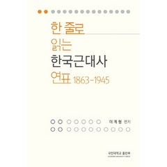 한 줄로 읽는 한국근대사 연표 1863-1945:, 국민대학교출판부, 이계형