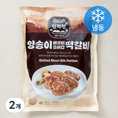 삼양 임꺽정 양송이버섯이 들어간 떡갈비 (냉동), 1000g, 2개