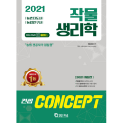 2021 컨셉 작물생리학, 서울고시각