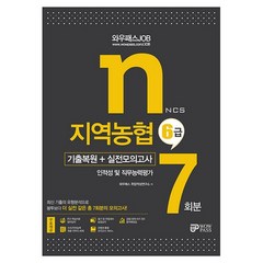 2021 와우패스 JOB 지역농협 6급 기출복원 + 실전모의고사 7회분