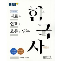 EBS 개념완성 자료와 연표로 흐름을 읽는 한국사, 역사영역