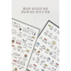수능선물 한국사 연표 한국사 공부 필수템 공시생 선물, 1.연표1탄(삼국/고려/조선시대)