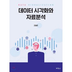 데이터시각화