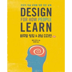 비주얼 씽킹 & 러닝 디자인:: 인간의 학습 유형에 맞춘 정보 설계, 에이콘출판, 비주얼 씽킹 & 러닝 디자인, 줄리 더크슨(저),에이콘출판